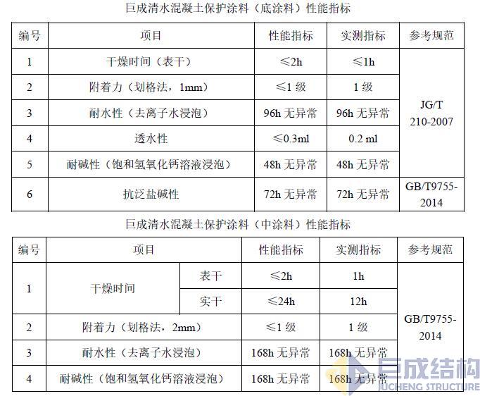 利来w66官网(中国区)_利来集团