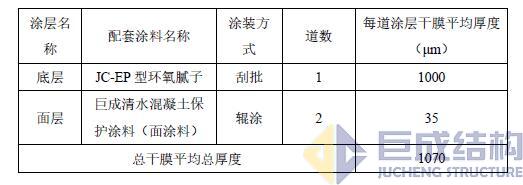 利来w66官网(中国区)_利来集团