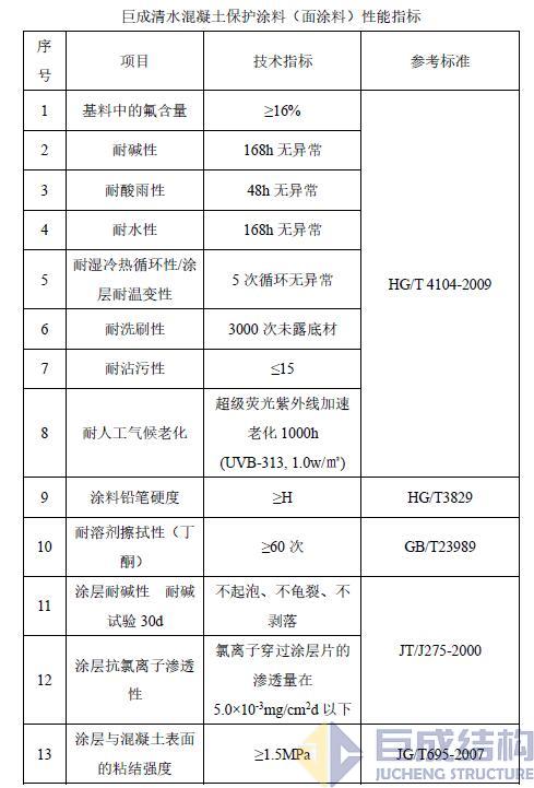 利来w66官网(中国区)_利来集团