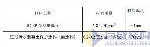 利来w66官网(中国区)_利来集团