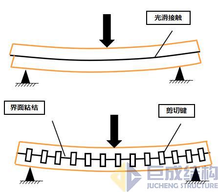利来w66官网(中国区)_利来集团
