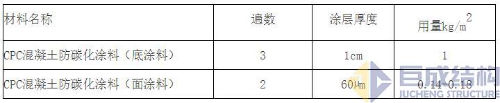 利来w66官网(中国区)_利来集团