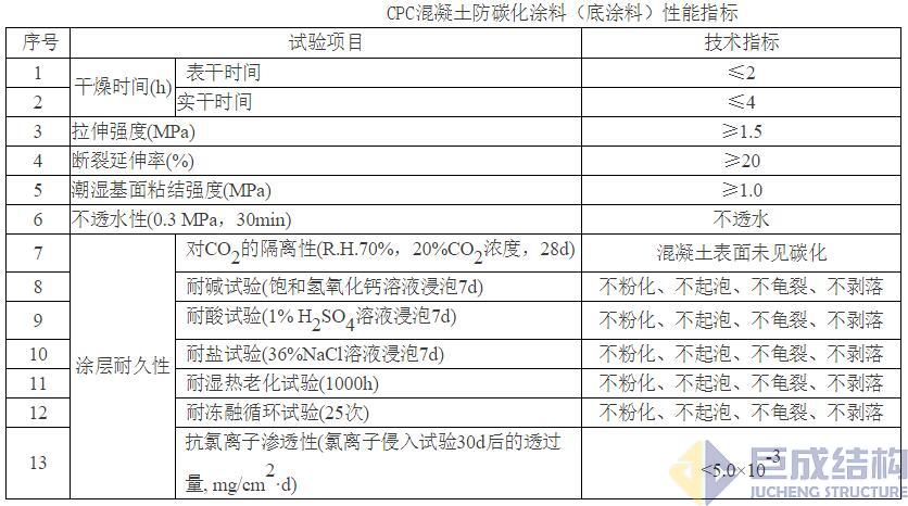 利来w66官网(中国区)_利来集团