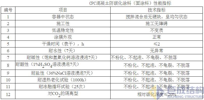 利来w66官网(中国区)_利来集团