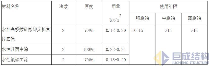 利来w66官网(中国区)_利来集团