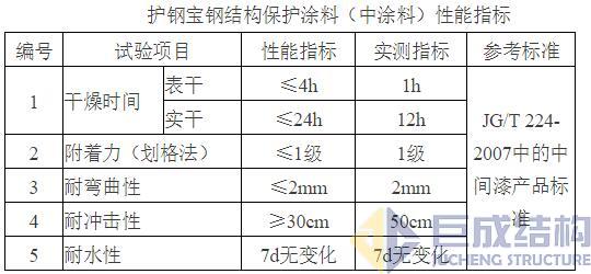 利来w66官网(中国区)_利来集团