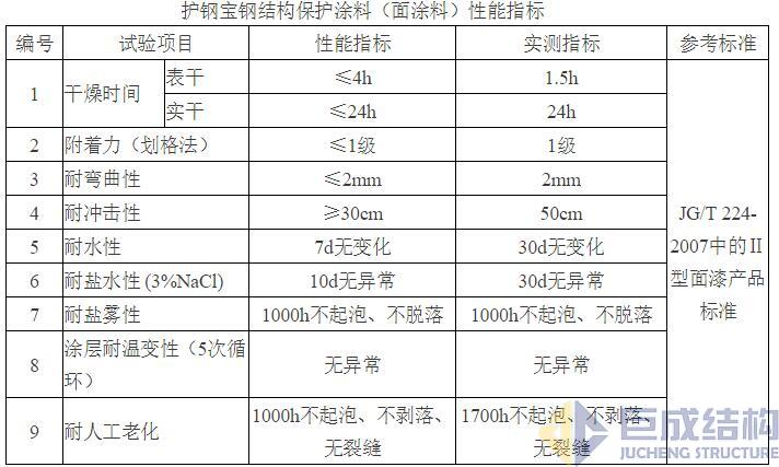 利来w66官网(中国区)_利来集团