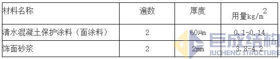 利来w66官网(中国区)_利来集团