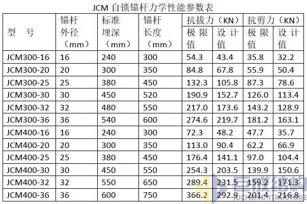 利来w66官网(中国区)_利来集团