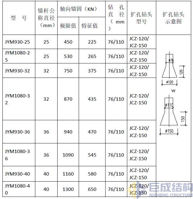 利来w66官网(中国区)_利来集团