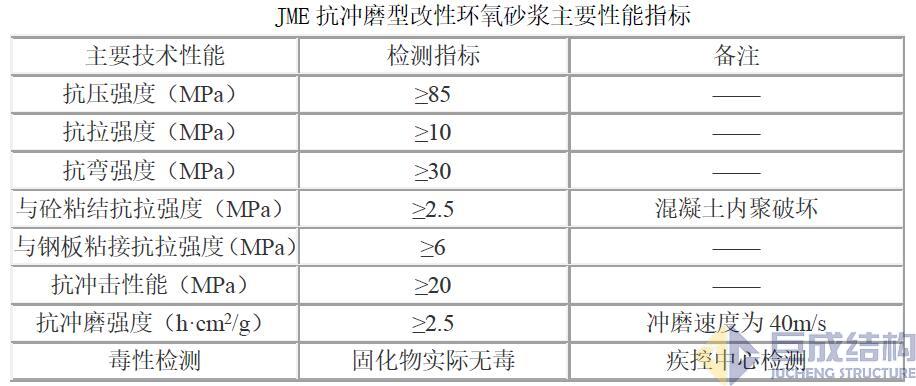 利来w66官网(中国区)_利来集团