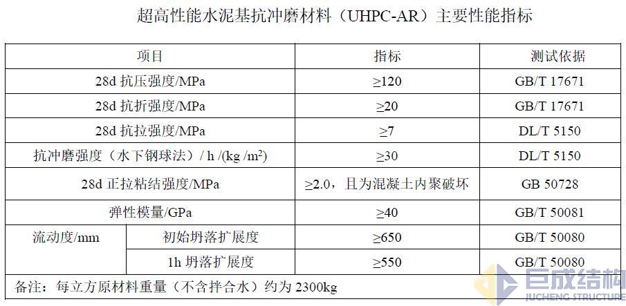 利来w66官网(中国区)_利来集团