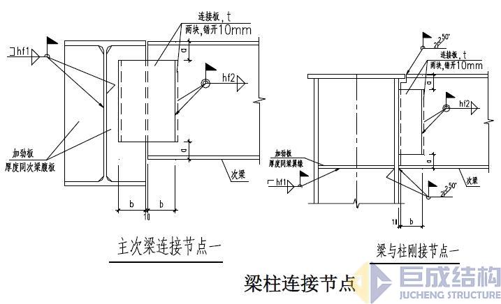 利来w66官网(中国区)_利来集团