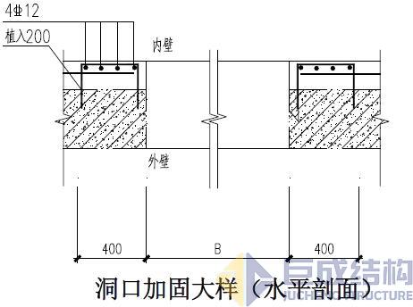 利来w66官网(中国区)_利来集团
