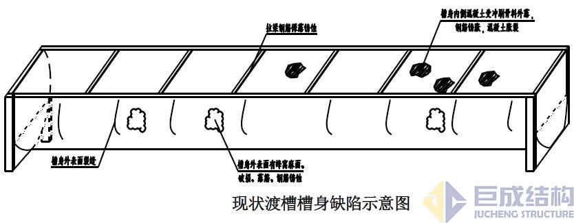 利来w66官网(中国区)_利来集团