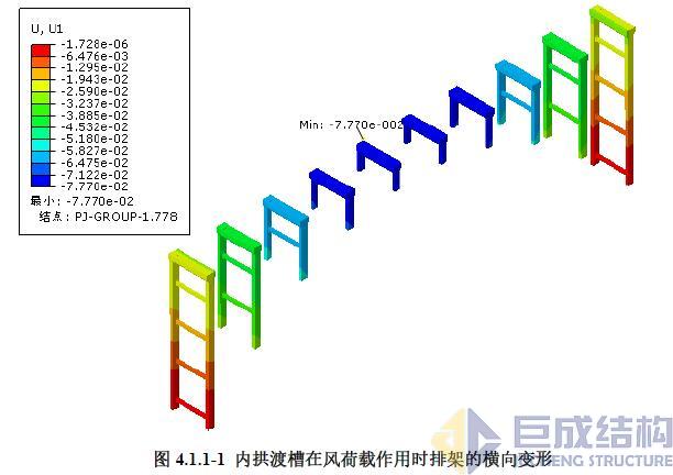 利来w66官网(中国区)_利来集团