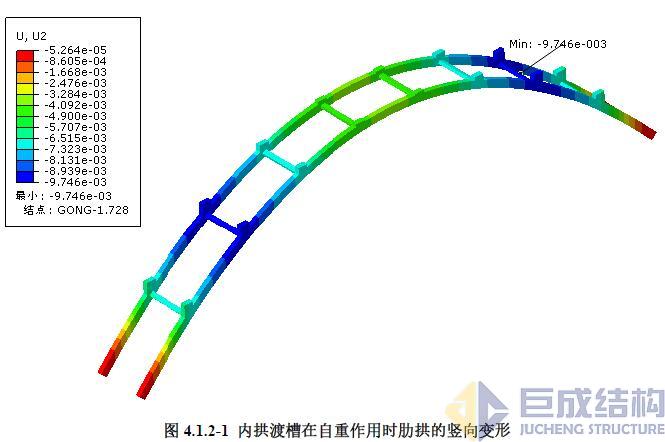 利来w66官网(中国区)_利来集团