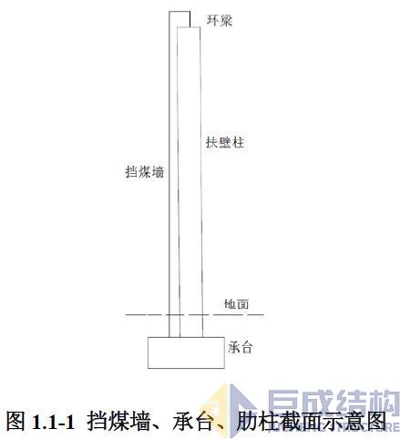 利来w66官网(中国区)_利来集团