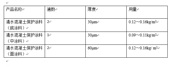利来w66官网(中国区)_利来集团