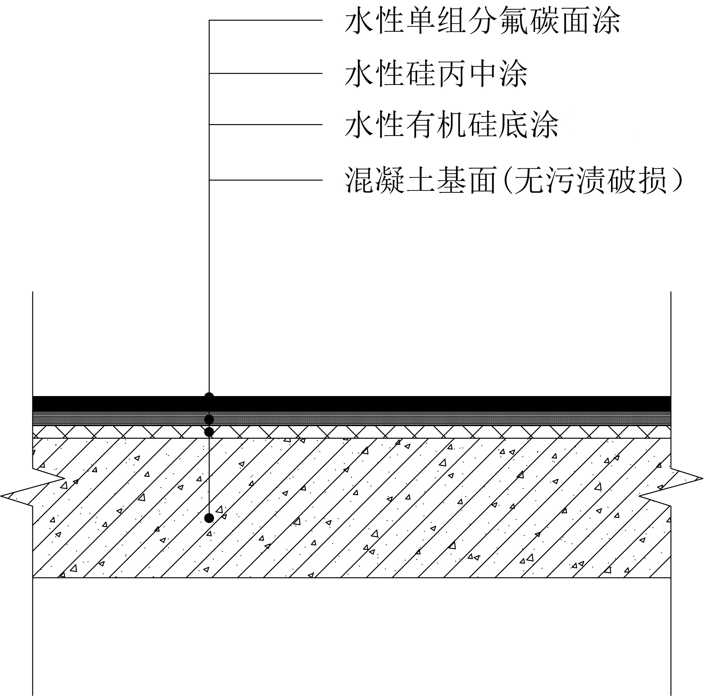 利来w66官网(中国区)_利来集团