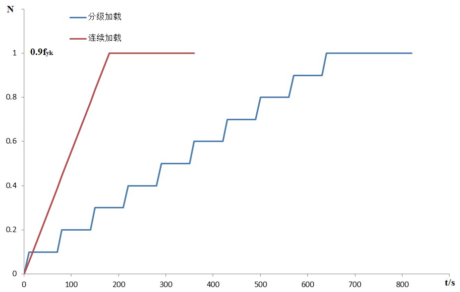 利来w66官网(中国区)_利来集团