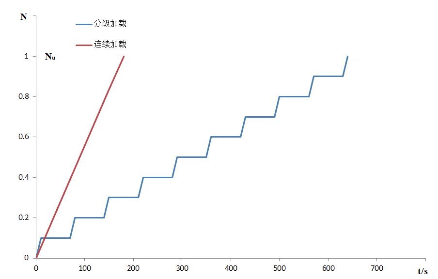 利来w66官网(中国区)_利来集团