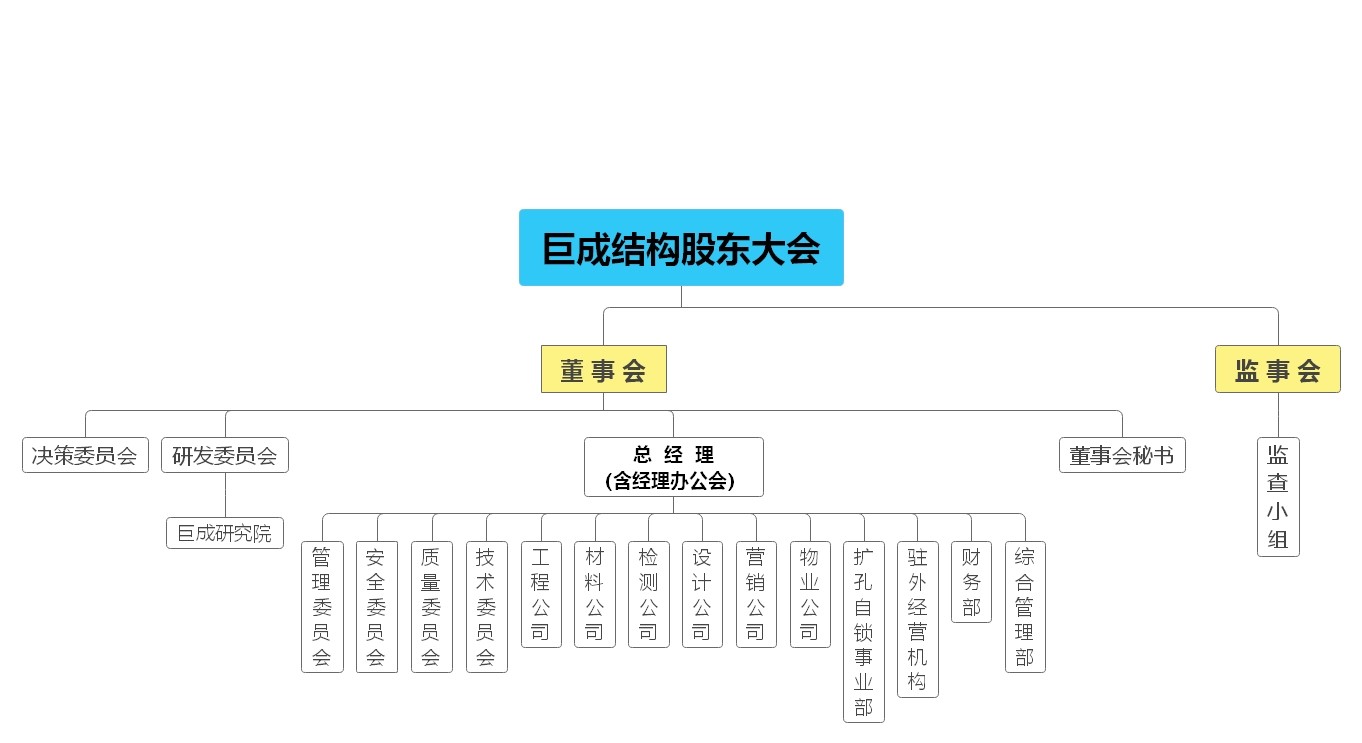 利来w66官网(中国区)_利来集团