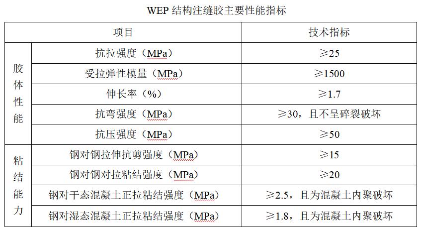 利来w66官网(中国区)_利来集团