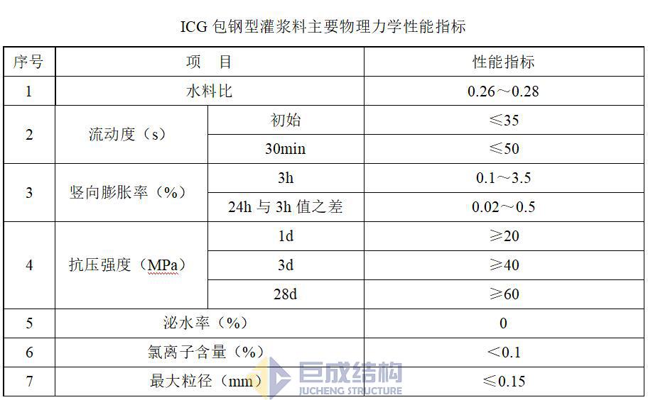 利来w66官网(中国区)_利来集团
