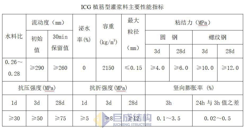 利来w66官网(中国区)_利来集团