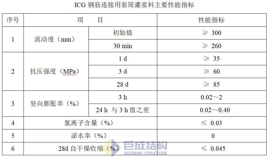 利来w66官网(中国区)_利来集团