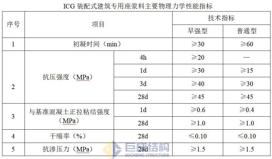 利来w66官网(中国区)_利来集团