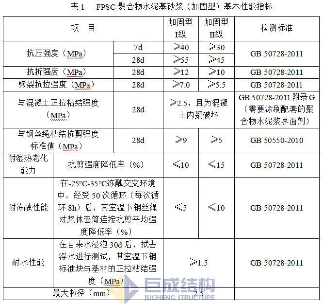 利来w66官网(中国区)_利来集团