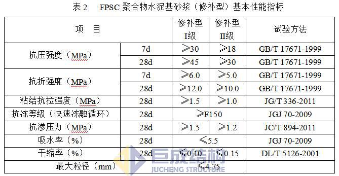 利来w66官网(中国区)_利来集团