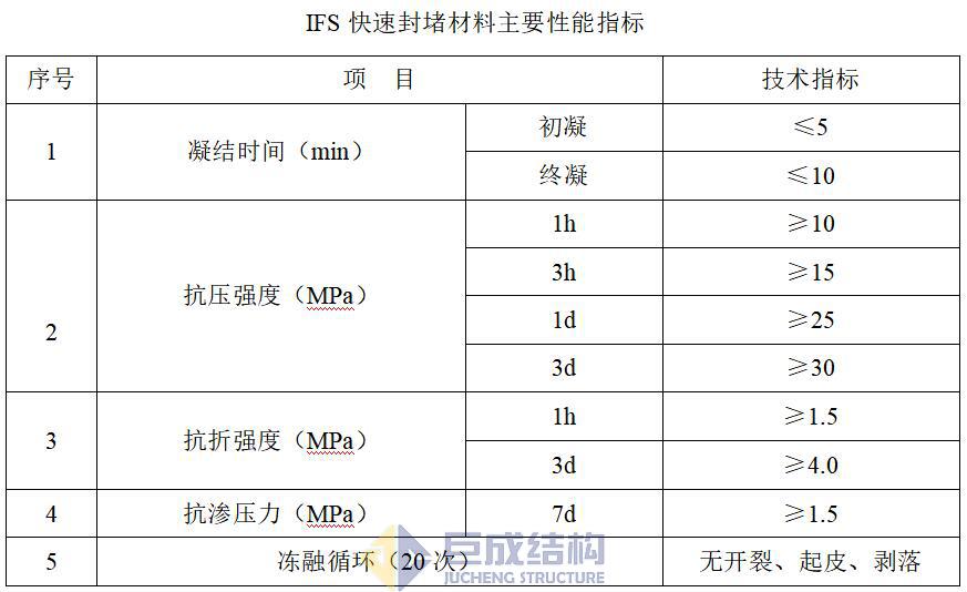 利来w66官网(中国区)_利来集团