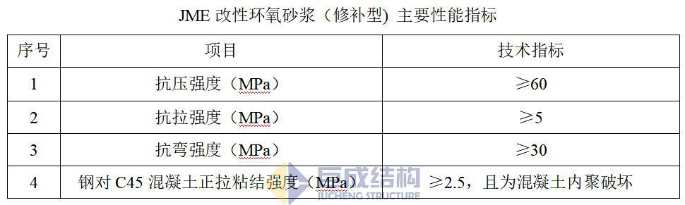 利来w66官网(中国区)_利来集团