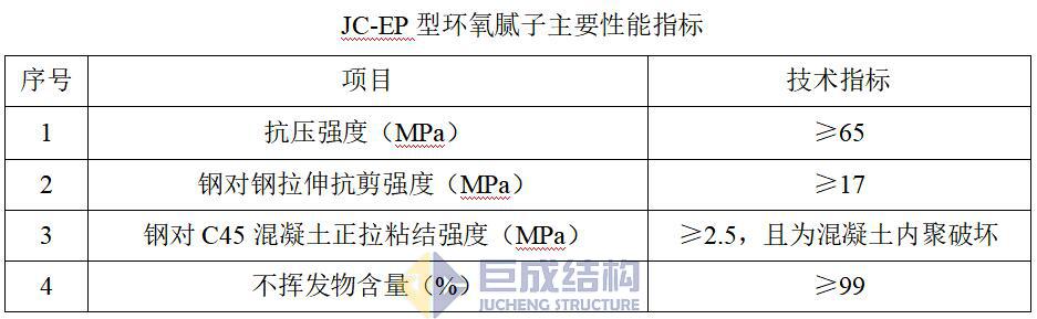 利来w66官网(中国区)_利来集团