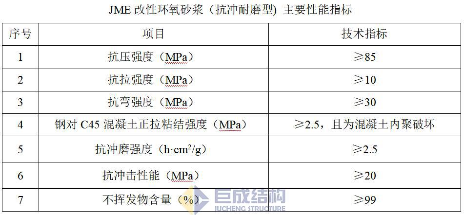 利来w66官网(中国区)_利来集团