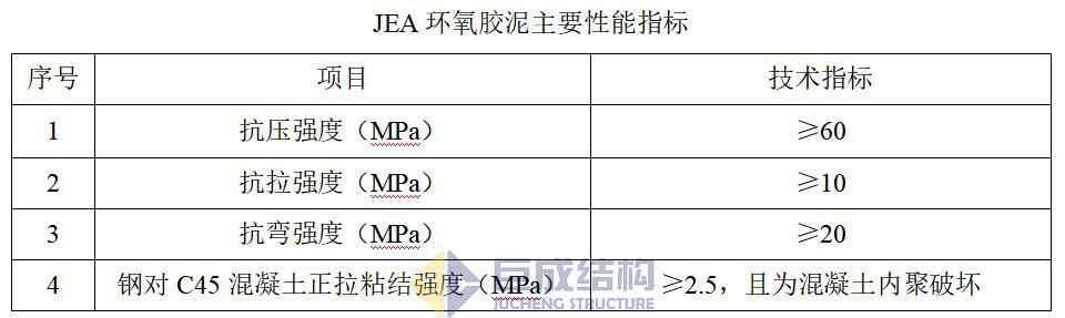 利来w66官网(中国区)_利来集团