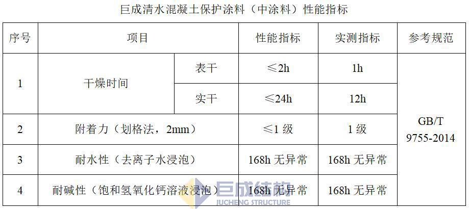 利来w66官网(中国区)_利来集团