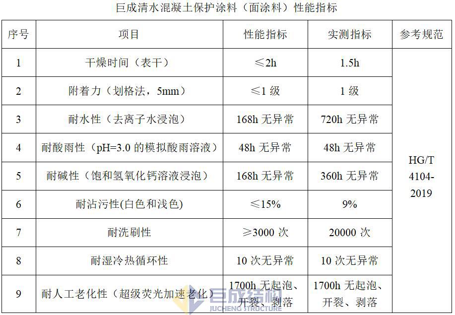 利来w66官网(中国区)_利来集团