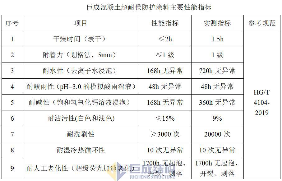 利来w66官网(中国区)_利来集团