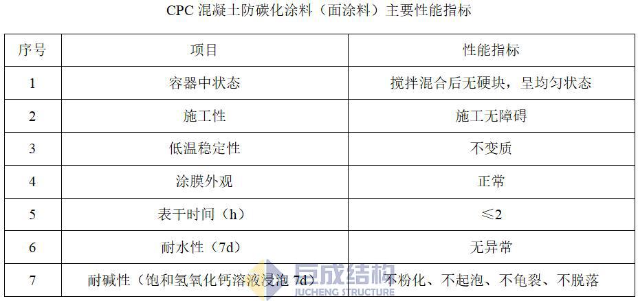 利来w66官网(中国区)_利来集团