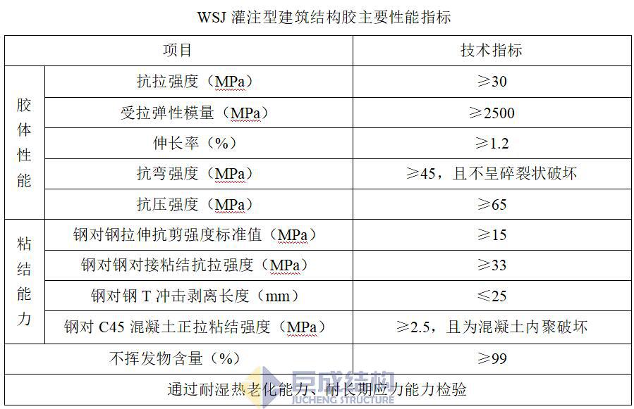 利来w66官网(中国区)_利来集团