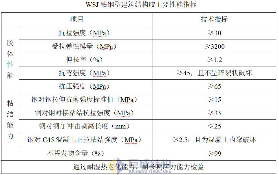 利来w66官网(中国区)_利来集团