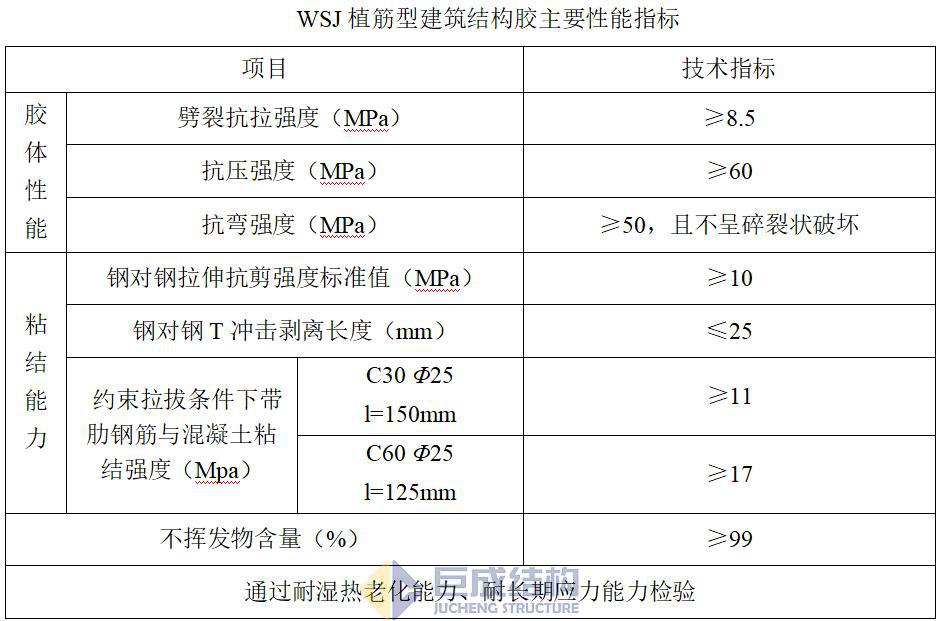 利来w66官网(中国区)_利来集团