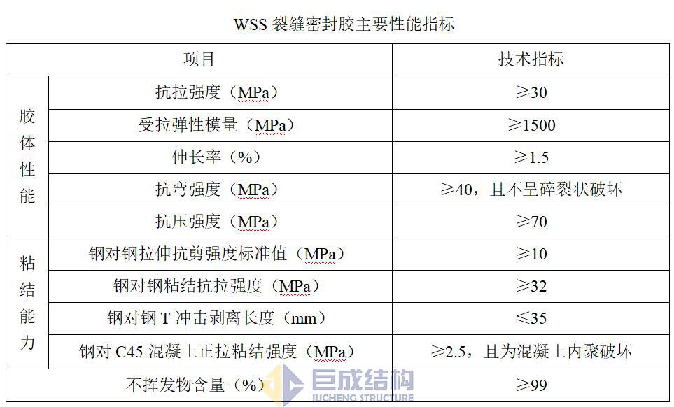 利来w66官网(中国区)_利来集团