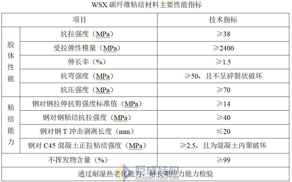 利来w66官网(中国区)_利来集团