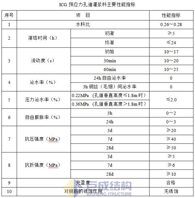 利来w66官网(中国区)_利来集团