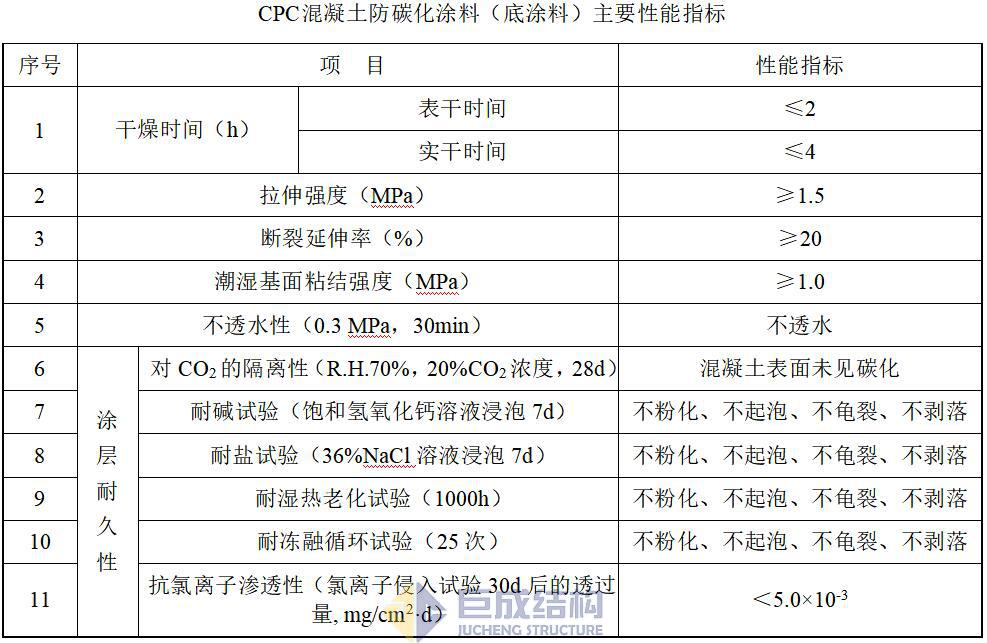利来w66官网(中国区)_利来集团
